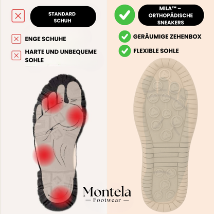 SoulSole™ OrthoPro